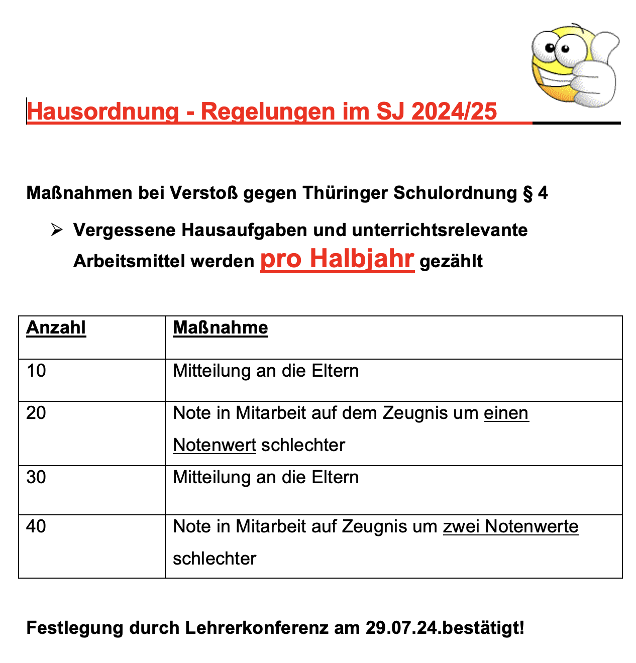 Vergessene Hausaufgaben